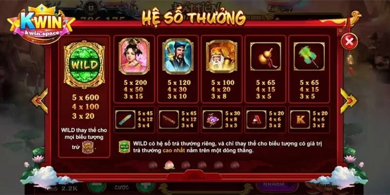 Một số lưu ý khi chơi Nổ hũ ông đồ mà bạn cần biết